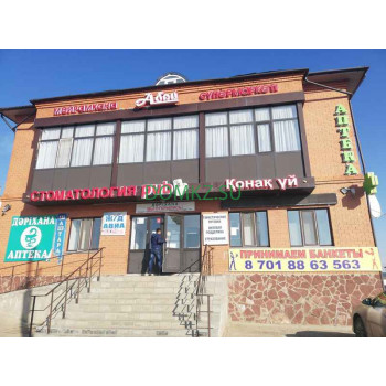 Супермаркетi