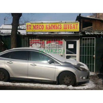 Магазин мяса и колбас Мясной магазин - на портале domkz.su