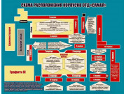 Рынок Самал